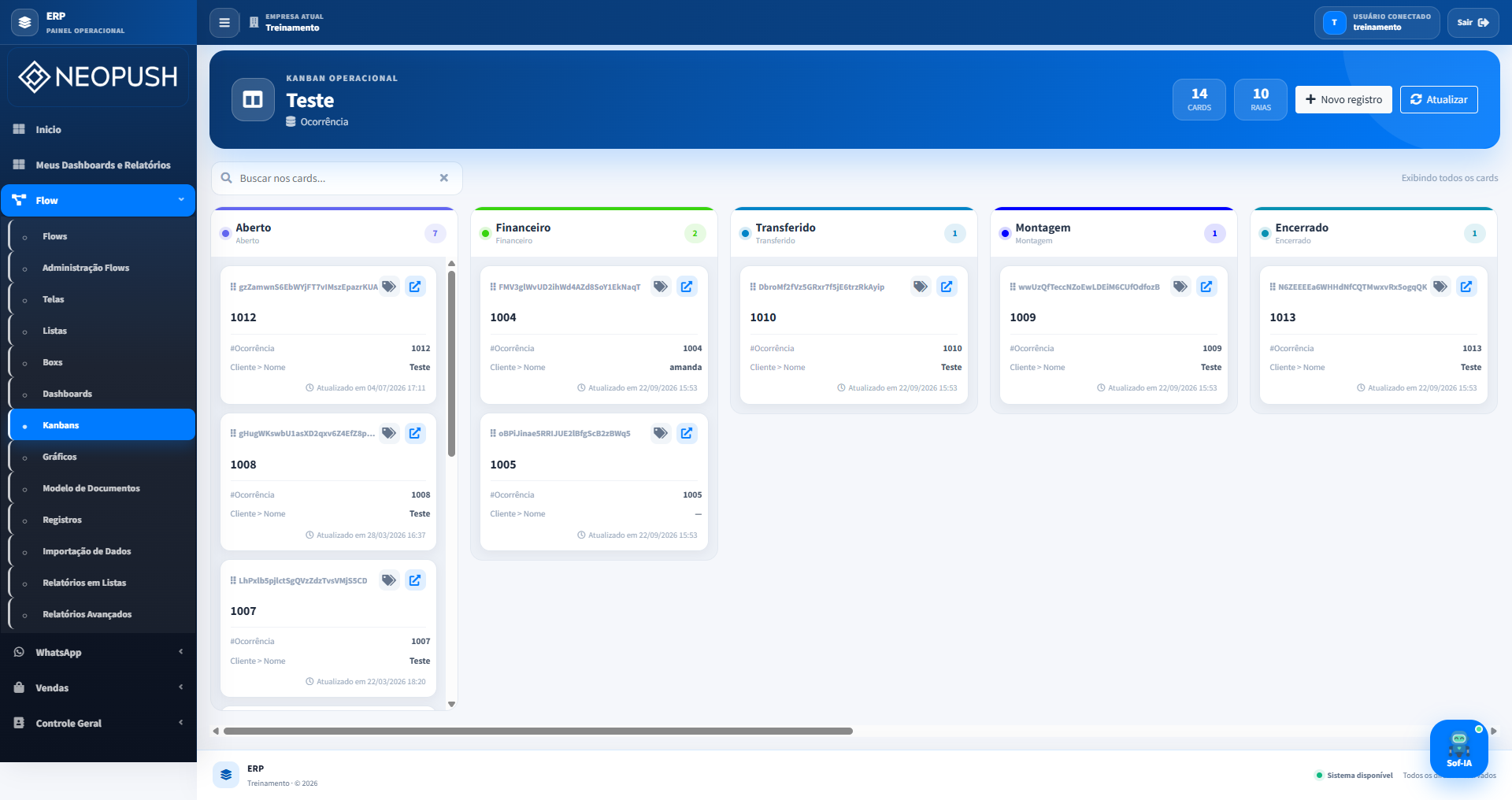 Kanban de processos operacionais